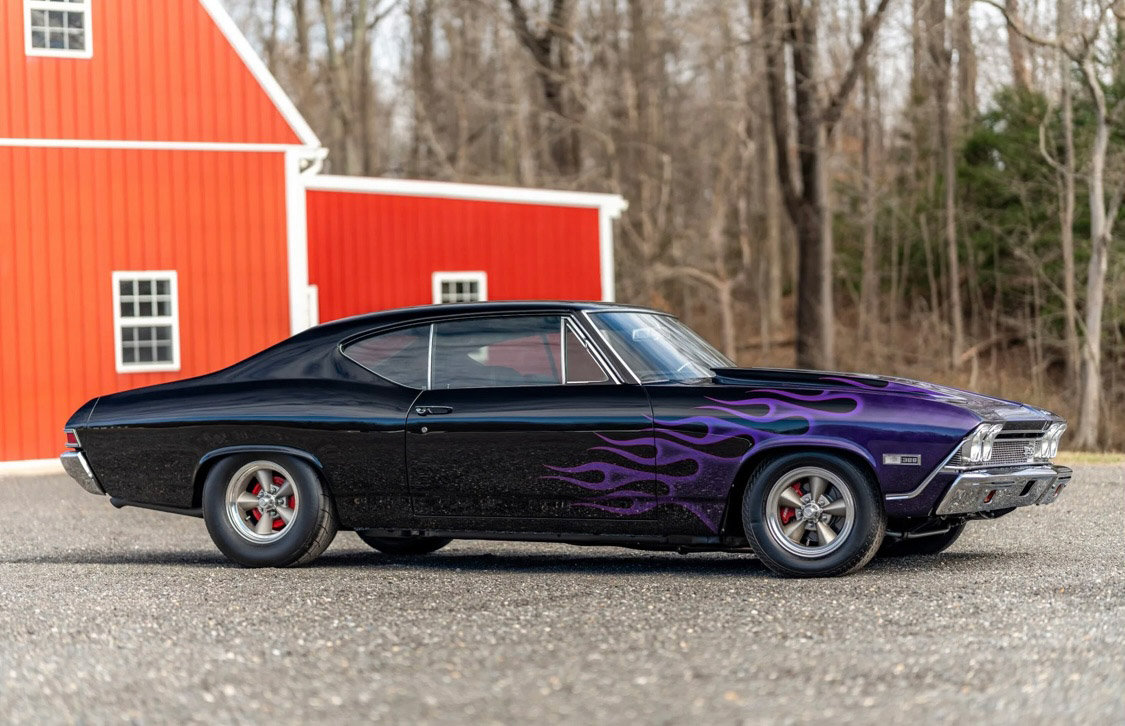 Lemons headers - A little about us